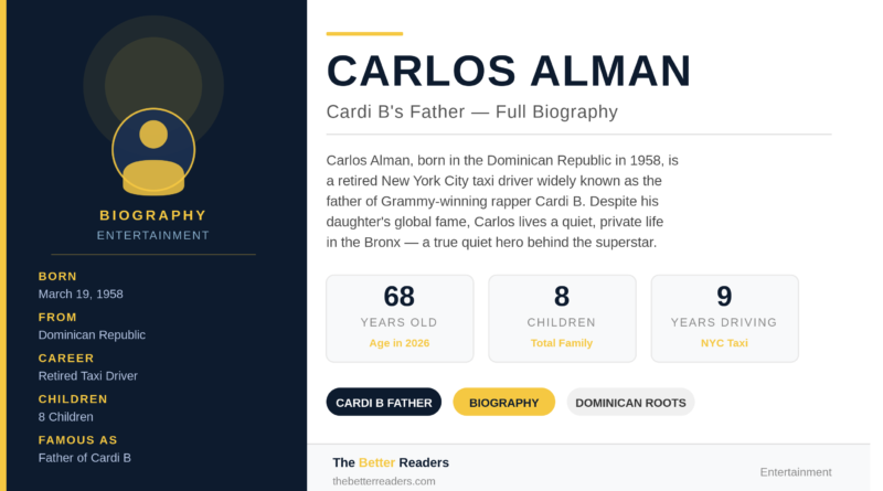 Carlos Alman, father of Cardi B, featured in a biography highlighting his early life, taxi career in New York City, family, and relationship with the rapper.