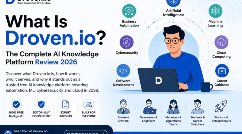 What Is Droven.io? Complete AI knowledge platform review 2026 featuring artificial intelligence, machine learning, cybersecurity, cloud computing, business automation, software development, and career guidance. Get the Most Value From Droven.io Alt Text