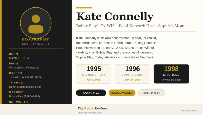 Kate Connelly biography feature image showing her name, birth date, career as Food Network host, marriage to Bobby Flay in 1995, Sophie Flay's birth in 1996, and divorce in 1998, with TheBetterReaders.com branding.