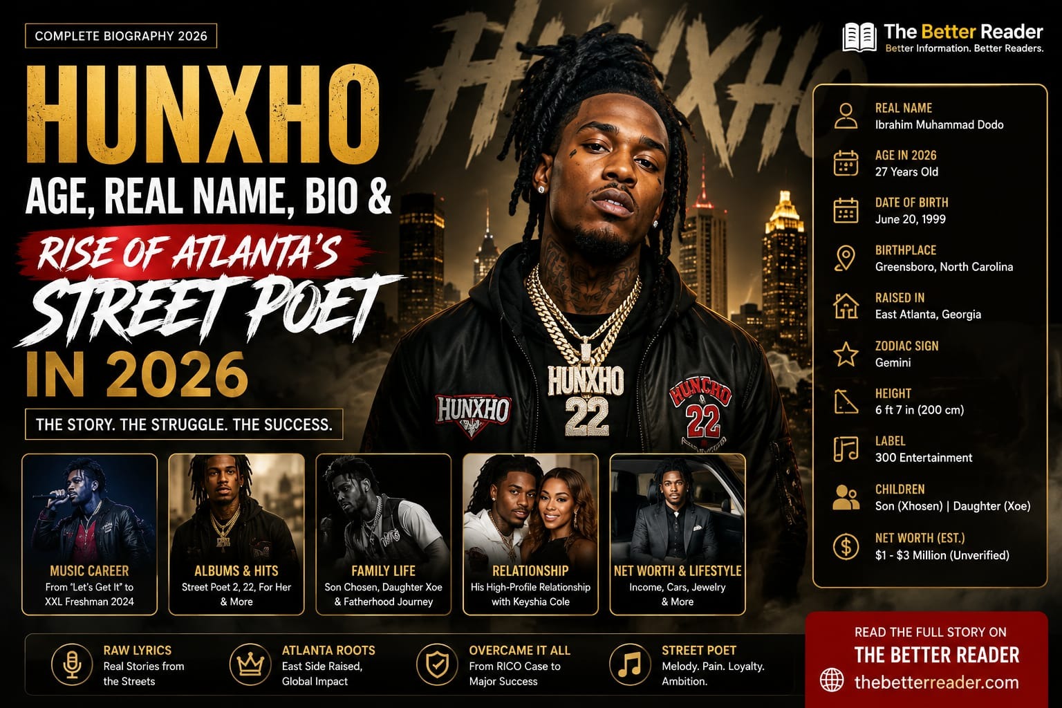 Hunxho age, real name Ibrahim Muhammad Dodo, biography, career, albums, family, and rise as Atlanta's street poet in 2026