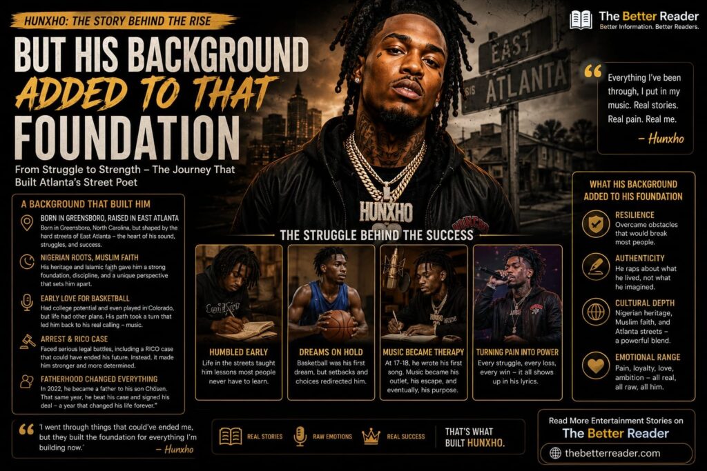 Hunxho's background, Nigerian heritage, Muslim faith, East Atlanta upbringing, early struggles, basketball dreams, RICO case, and journey to becoming a successful rapper.