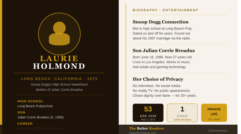 Laurie Holmond biography feature image with dark left panel showing her name in gold, Long Beach California roots, connection to Snoop Dogg, son Julian Corrie Broadus born 1998, and right side showing three key facts about their relationship, Julian's career, and her 25-year choice of privacy. TheBetterReaders.com branding at bottom.