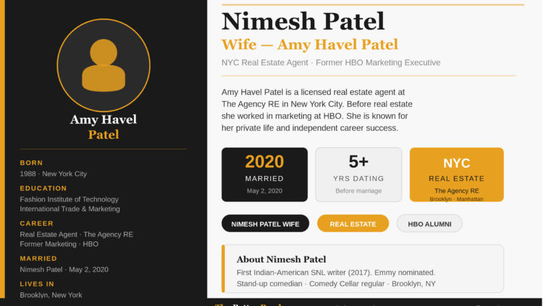 Nimesh Patel Wife feature image showing Amy Havel Patel biography — born 1988 New York City, educated at Fashion Institute of Technology, career as real estate agent at The Agency RE and former HBO marketing executive, married Nimesh Patel on May 2 2020 after 5+ years dating, lives in Brooklyn New York. The right side shows three stat boxes: married 2020, 5+ years dating, NYC Real Estate. TheBetterReaders.com branding.