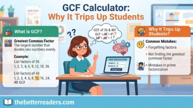 GCF Calculator