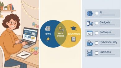 TechTrendery.com USA